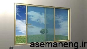 در و پنجره آلومینیوم