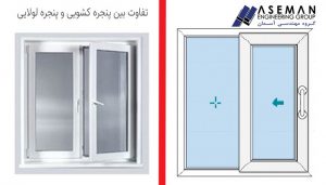 تفاوت بین پنجره کشویی و پنجره لولایی