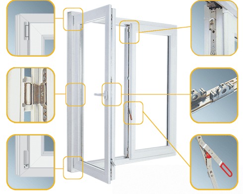 پنجره ترمال بریک و پنجره UPVC و فروش یراق آلات